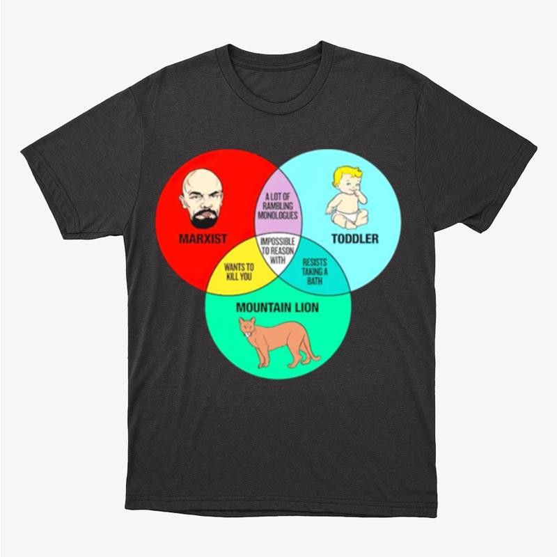 Marxist Toddler And Mountain Lion Venn Diagram Unisex T-Shirt Hoodie Sweatshirt